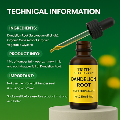 Dandelion Root Drops