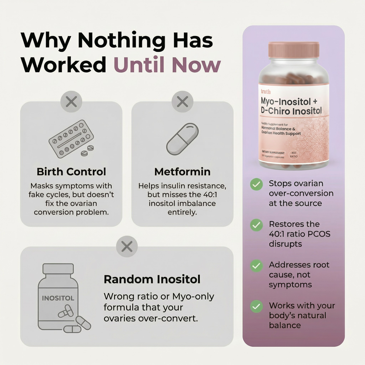 Truth™ PCOS Balance Support