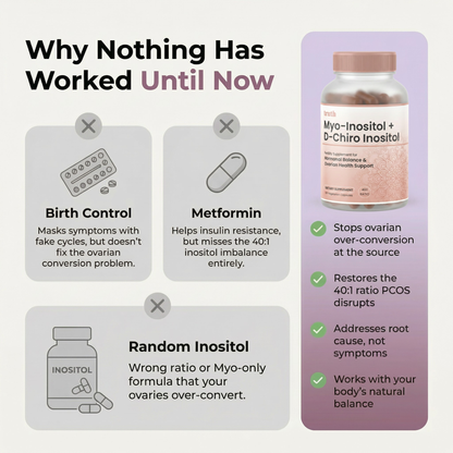 Truth™ PCOS Balance Support
